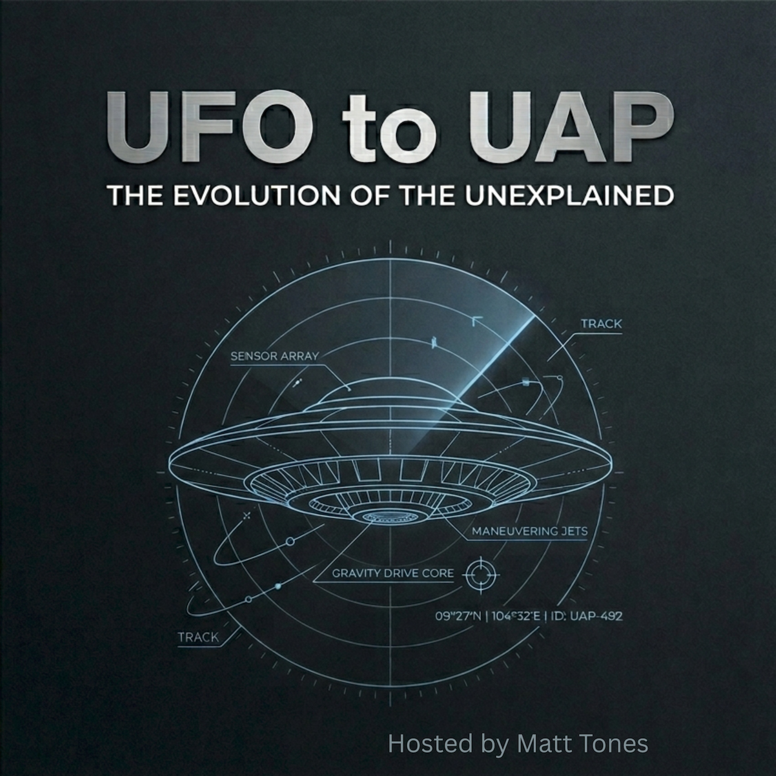 UFO to UAP